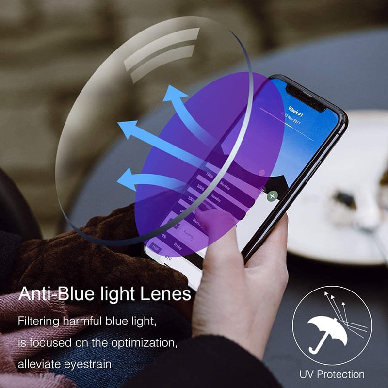 【LAST DAY SALE】VisionPro™ Anti-Wear Reading Glasses with High Durability, Blue Light Filter & Smart Dual Focus - Science Factory Shop