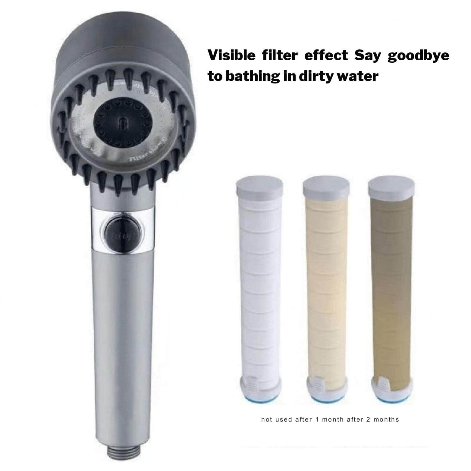 AquaWellness™ - The Versatile Shower Head - Science Factory Shop