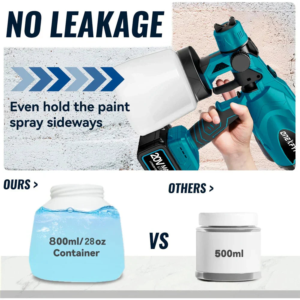 【LAST DAY OF SALE - Normally $399.95】PaintMaster Pro™ - Science Factory Shop