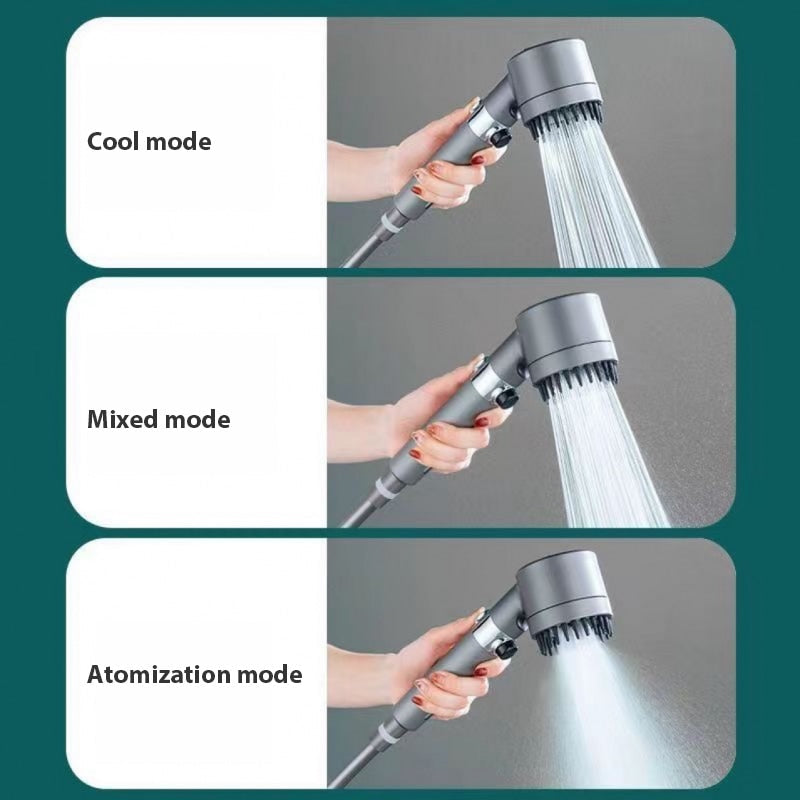 AquaWellness™ - The Versatile Shower Head - Science Factory Shop