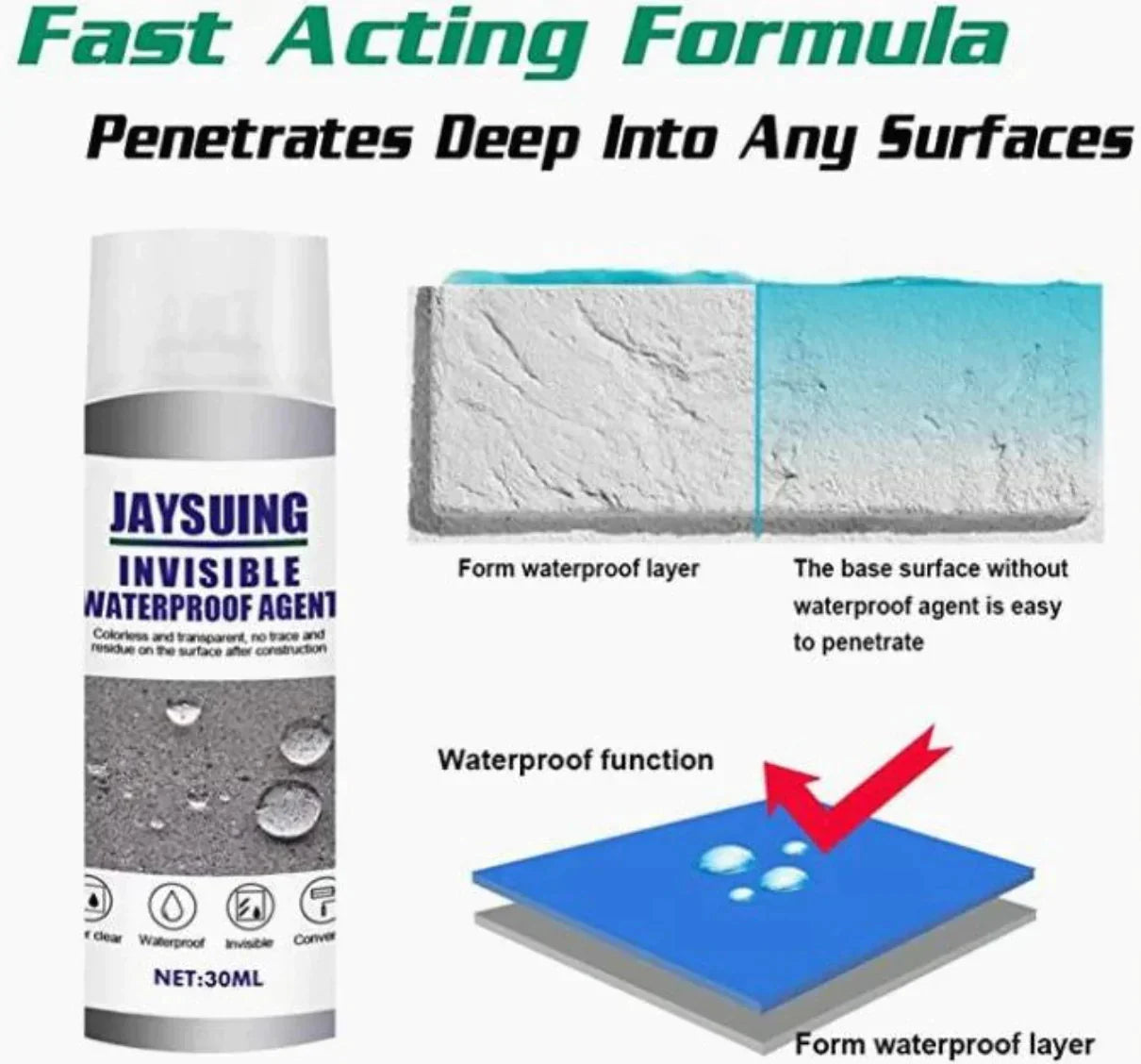 ProSpray™ | Waterproof Spray | 1+1 FREE! - Science Factory Shop