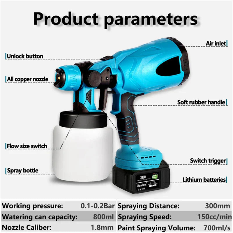 【LAST DAY OF SALE - Normally $399.95】PaintMaster Pro™ - Science Factory Shop