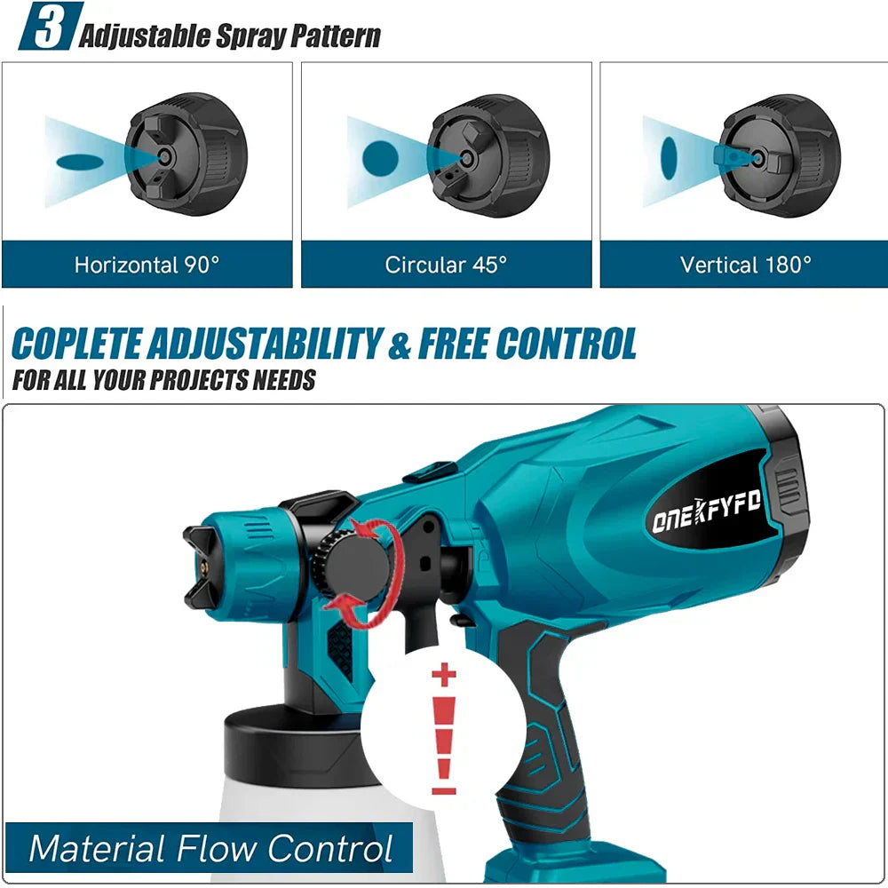 【LAST DAY OF SALE - Normally $399.95】PaintMaster Pro™ - Science Factory Shop