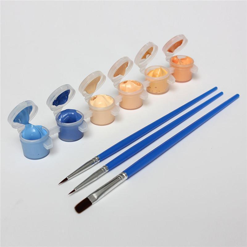 Afternoon in Paris | Number Painting - Science Factory Shop