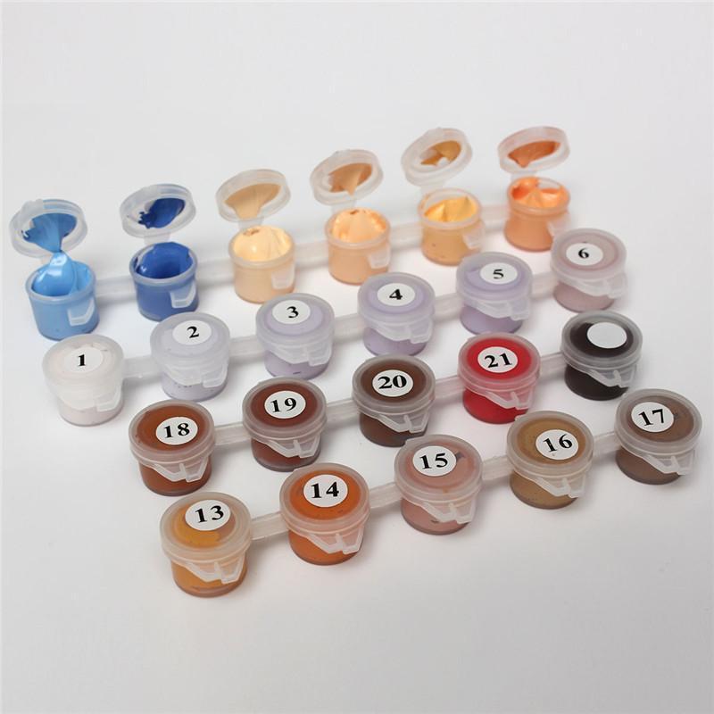 Afternoon in Paris | Number Painting - Science Factory Shop