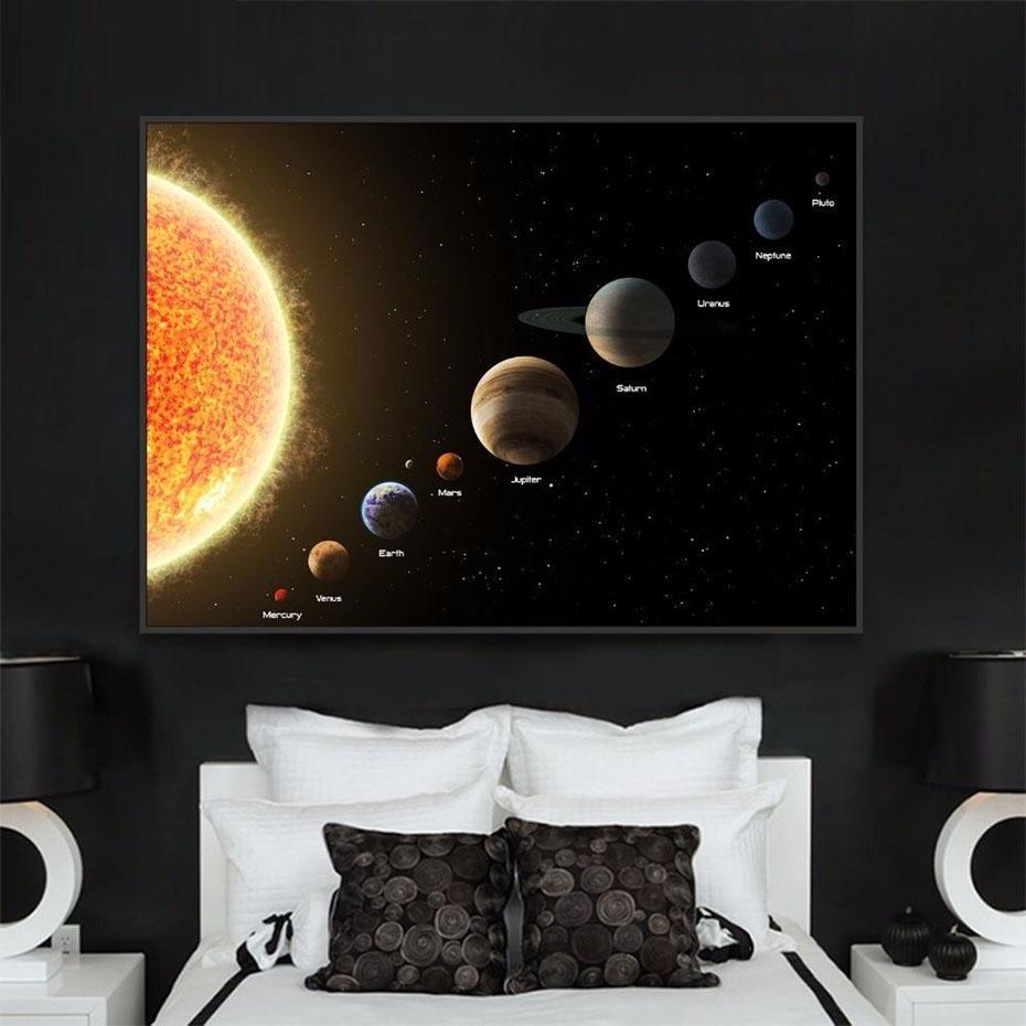 Solar System with Planets | Canvas Art - Science Factory Shop